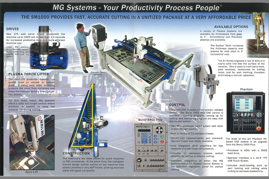 MG Collateral Example
